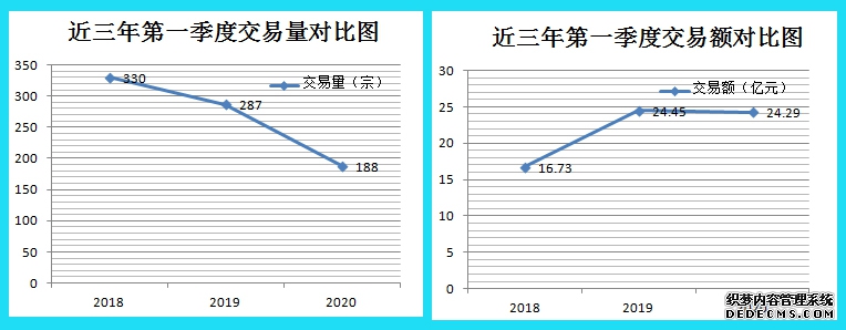 白银跌得比黄金惨7倍!杠杆黄金行情突变追涨投资者遭遇反噬